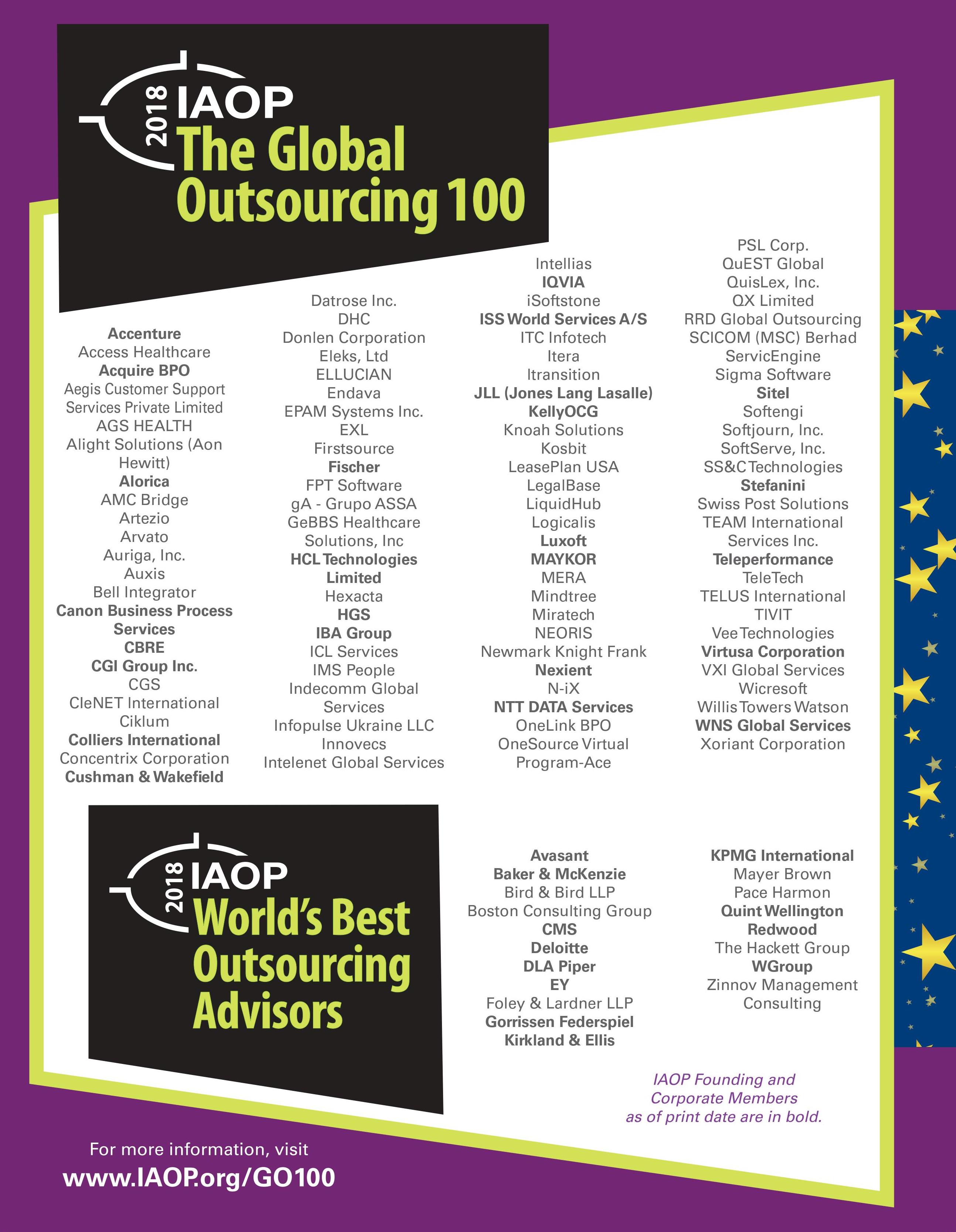 Program-Ace is in 2018 The Global Outsourcing 100