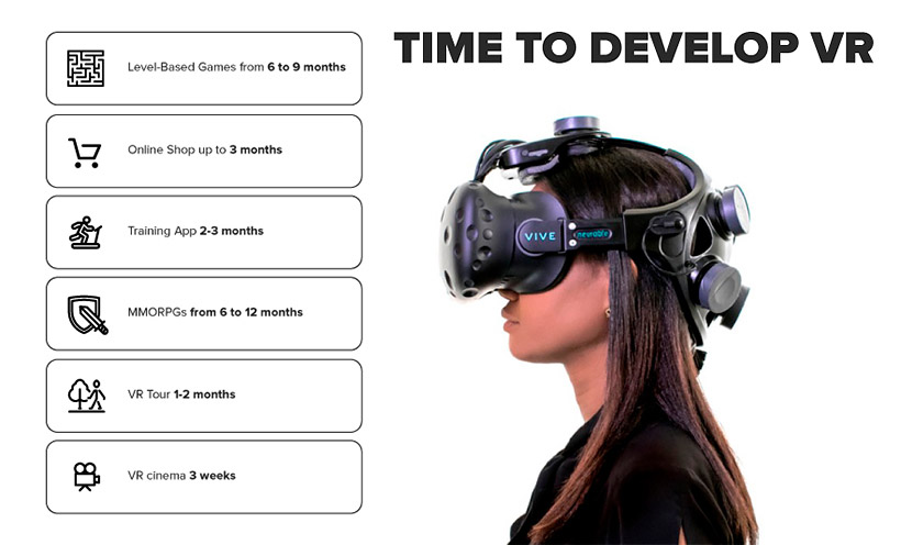 Designing VR Games Worth Playing: 6 Key Considerations