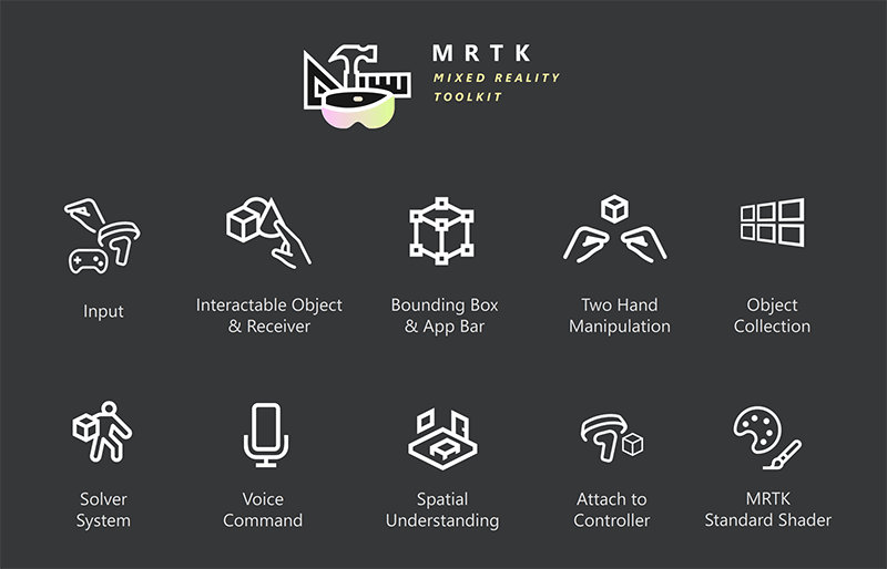 mixed reality toolkit