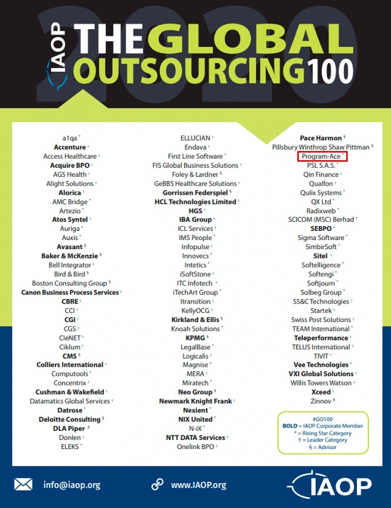 IAOP Global Outsourcing 100 2020