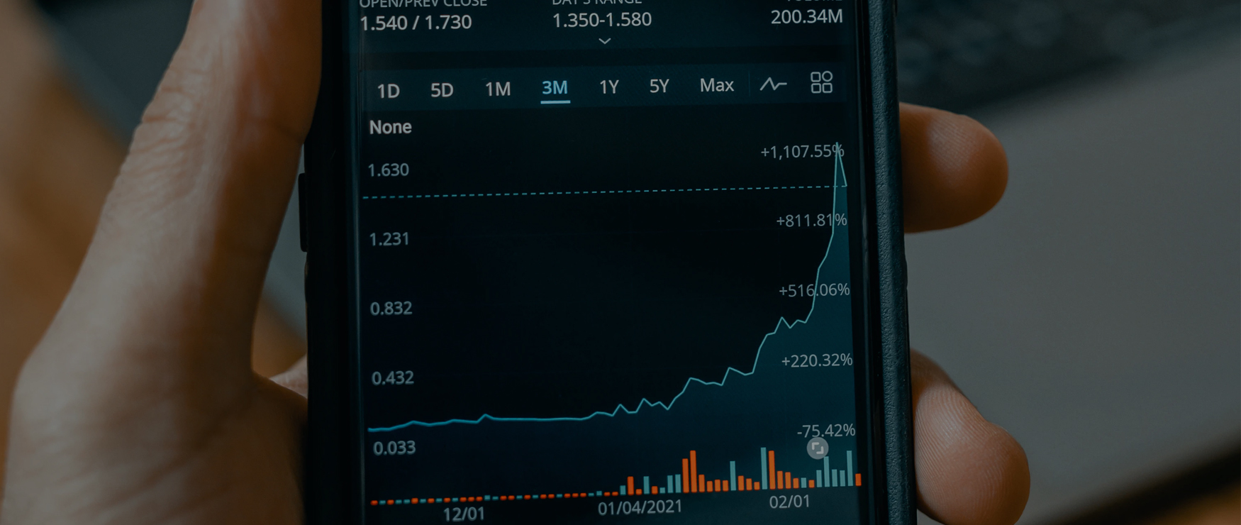 Achieve Rapid Growth with Digital Transformation in Banking