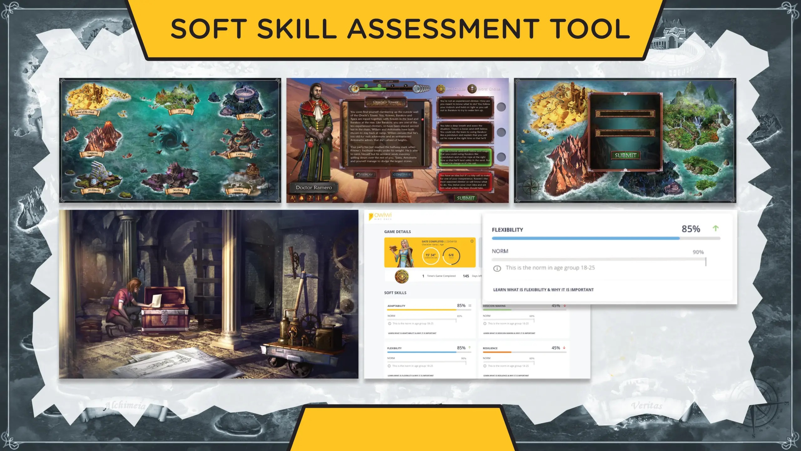 Owiwi gamified soft-skills assessment tool with game scenarios and analytical reports