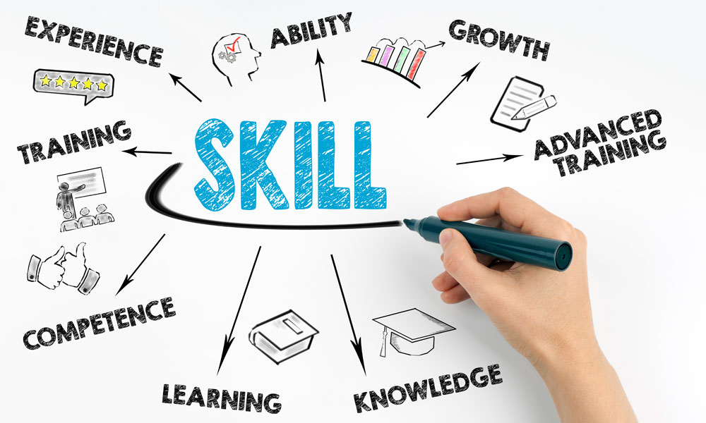 Skill assesment test task