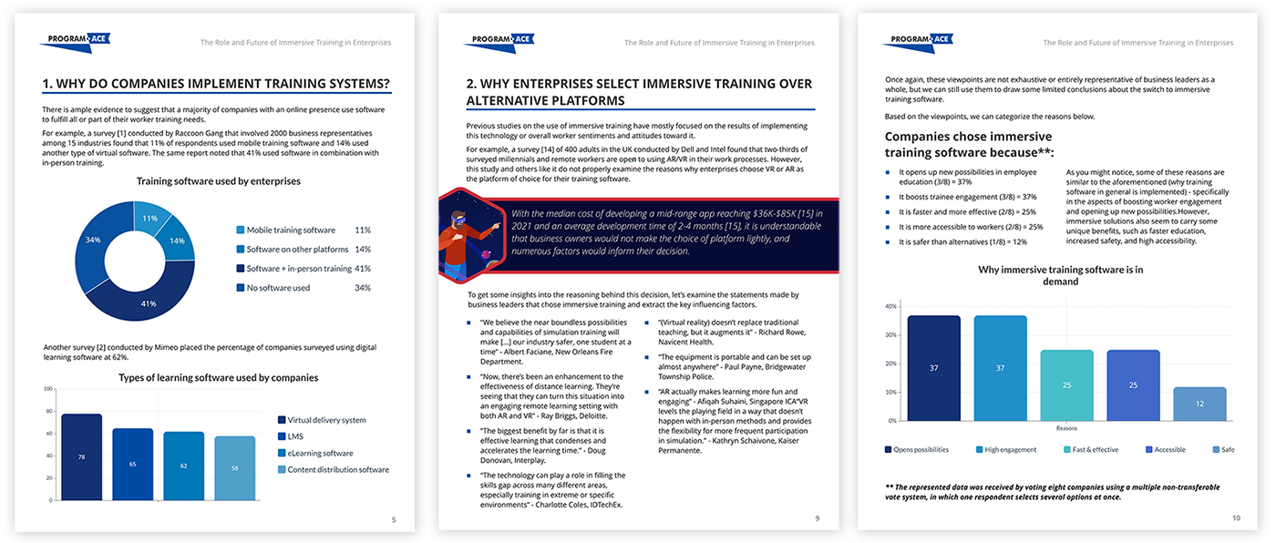 What's inside the white paper preview